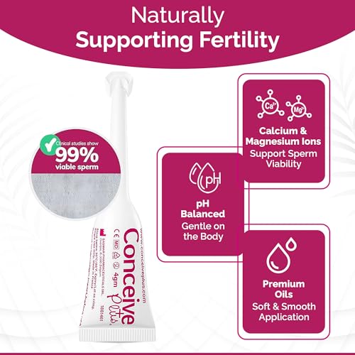 Lubricante Fertilidad CONCEIVE PLUS para Parejas que Quieren Concebir | Lubricante a Base de Agua con 8 Aplicadores Pre-Llenos - imagen 4