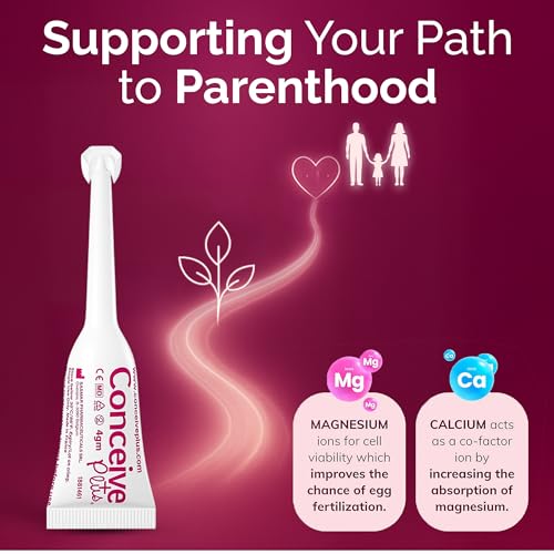 Lubricante Fertilidad CONCEIVE PLUS para Parejas que Quieren Concebir | Lubricante a Base de Agua con 8 Aplicadores Pre-Llenos - imagen 6