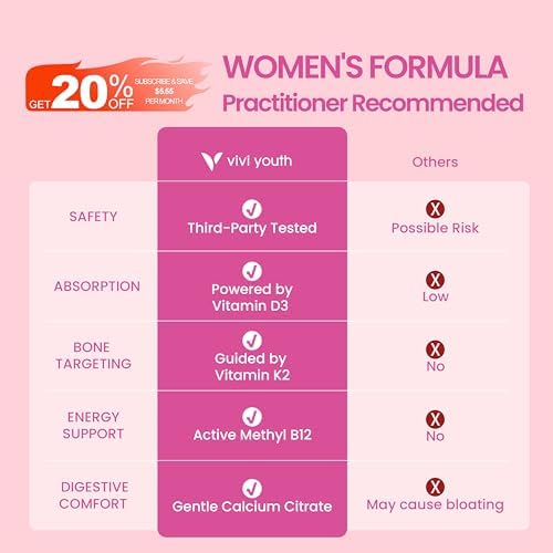 Suplementos de Calcio VIVI para Mujeres - 4 en 1 Calcio Citrato 1200 mg con Vitamina D3 K2, B12 - Alta Absorción, 120 Cápsulas Veganas - imagen 4