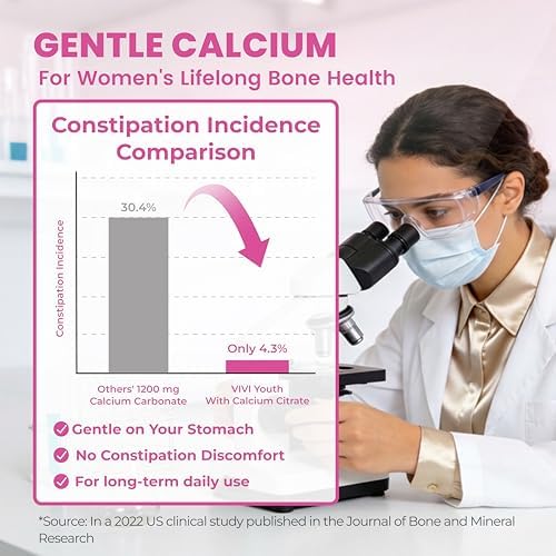 Suplementos de Calcio VIVI para Mujeres - 4 en 1 Calcio Citrato 1200 mg con Vitamina D3 K2, B12 - Alta Absorción, 120 Cápsulas Veganas - imagen 7