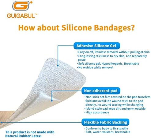 Curitas de Silicón Sin Dolor para Piel Sensible de Ancianos - 40 Unidades 0.75''x3'' Medianas y 15 Unidades 1.63''x4'' Extra Grandes de G+ GUIGABUL - - imagen 2
