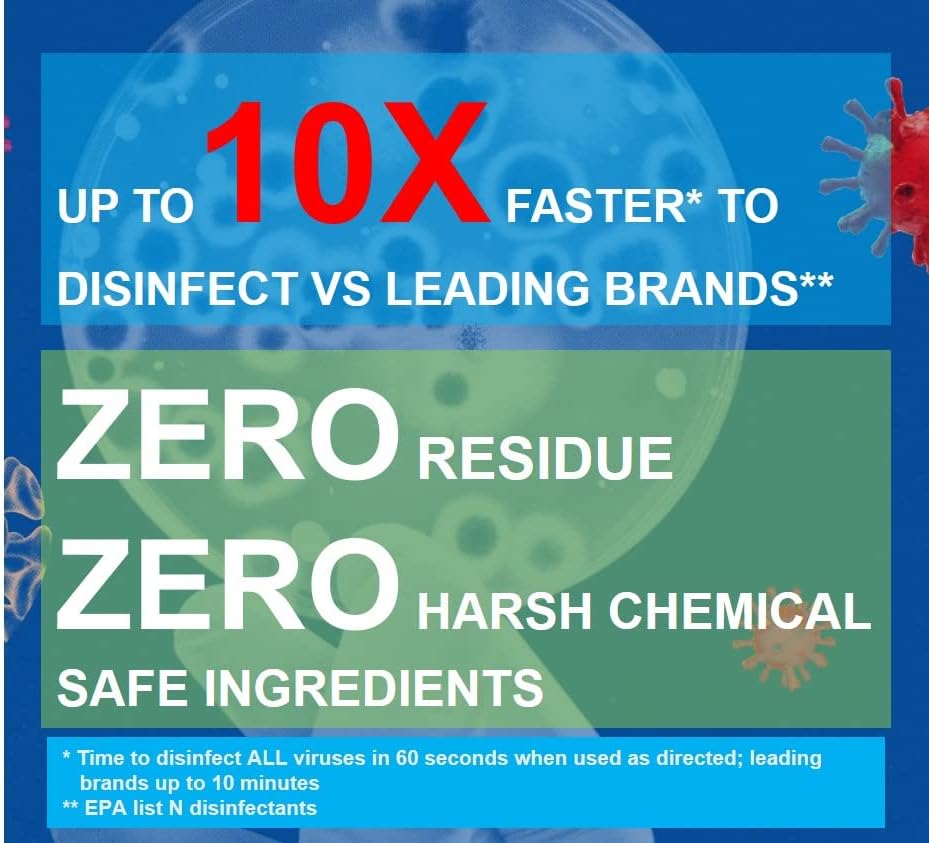 Spray Desinfectante Purefypro (1.7oz, Paquete de 3) - Sin Enjuague. Sin Residuo. Elimina 99.9999% Norovirus, VIH, Gripe, Virus del Monkeypox y - imagen 2
