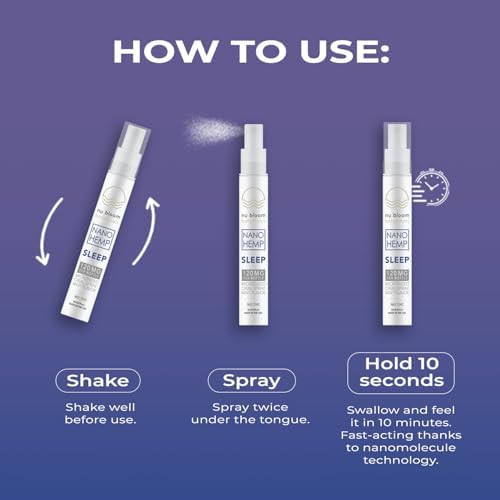 Nu Bloom Spray para Dormir de Acción Rápida – Spray Natural para Adultos con Melatonina, L-Teanina, Cáñamo y Raíz de Valeriana – Ayuda Oral para - imagen 2