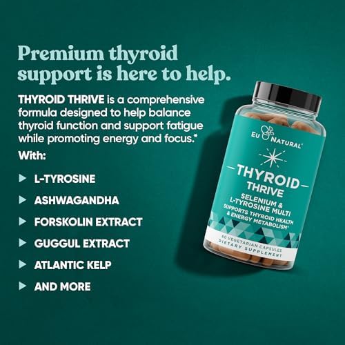 Thrive Energy Support - Combate la Fatiga de Forma Natural, Equilibra Hormonas, Promueve Energía Enfocada - Zinc, Selenio, Yodo - 60 Cápsulas - imagen 5