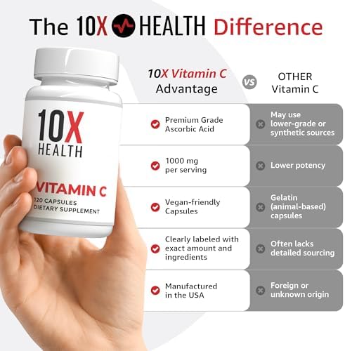 10X Health Vitamina C 1000mg - 120 Cápsulas - Alta Dosis de Ácido Ascórbico para Inmunidad, Antioxidantes y Soporte de Colágeno - Sin OGM, Sin Gluten - imagen 2