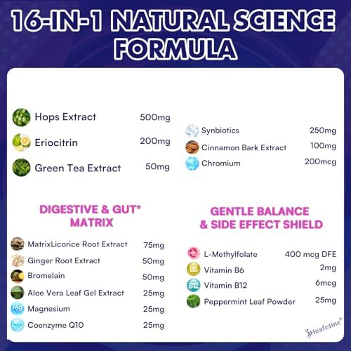 Suplemento GLP-1 para Mujeres y Hombres, Fórmula Científica 16X, GLP-1 con Probióticos, Lúpulo y Té Verde, 60 Cápsulas para Salud Digestiva y General* - imagen 4