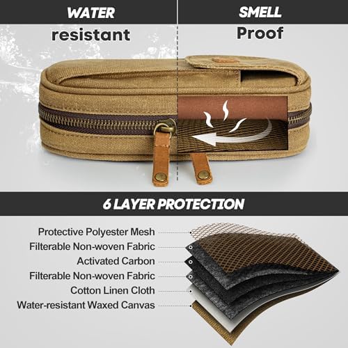 Funda de Lona encerada Yarwo para Pipas de Tabaco, Almacena 2 Pipas y Accesorios, Bolsa Impermeable para Fumar con Soporte de Cuero, Solo Bolsa - imagen 3