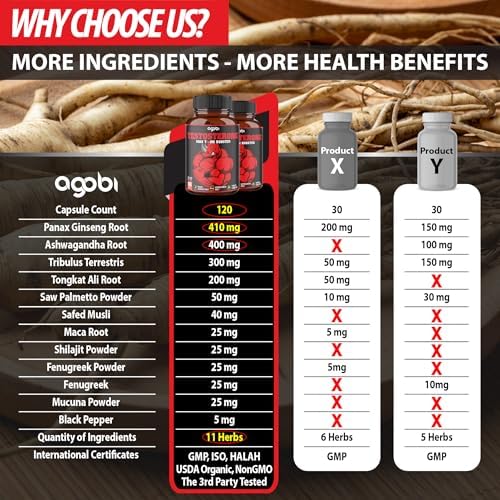 2 Paquetes de 60 Cápsulas - 11 Hierbas Combinadas con Ginseng, Ashwagandha, Tribulus y Más. - imagen 4