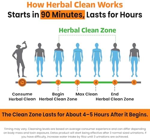 Herbal Clean Qcarbo16 Bebida Detox de Limpieza Total (16 fl oz) - Sabor Naranja, Ideal para Niveles Moderados de Toxinas, con Vitamina B2 y B12 para - imagen 7