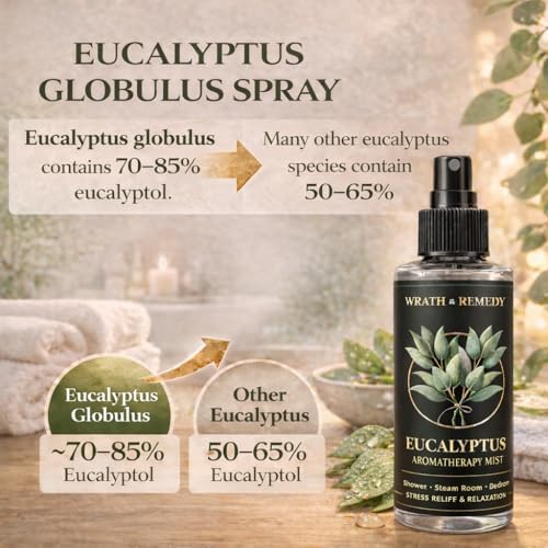 Spray de Ducha de Eucalipto Aromaterapia — 700+ Rociadas, Aceite Esencial de Eucalipto 100% Puro Orgánico, Tamaño Premium y de Viaje (4 oz, Hecho en - imagen 4