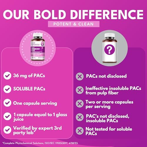 Extracto de Arándano Bold Cranberry Plus - 36mg PACs Solubles - Suplemento para Mujeres y Hombres con Soporte para Vías Urinarias, Vitamina C No GMO - imagen 3