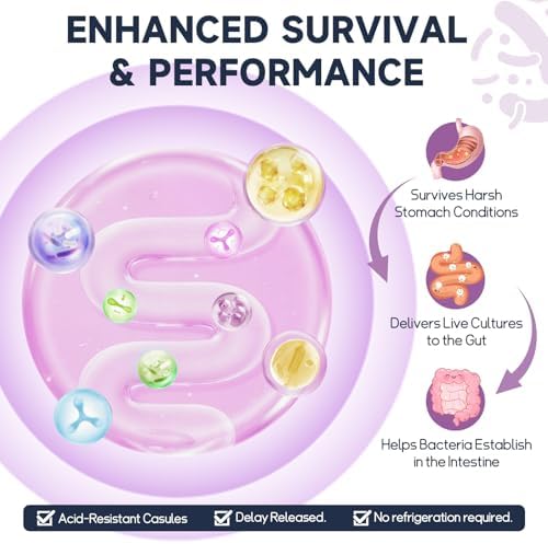 Suplemento Complejo de Magnesio 10 en 1 con Probióticos, Prebióticos y Enzimas Digestivas, 100 Mil Millones CFU para Mujeres, Alta Absorción, Vegan y - imagen 7