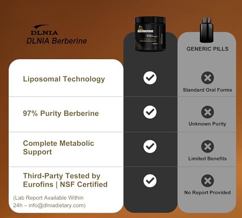 Suplemento Liposomal de Berberina DLNIA – Matriz de Berberina 3X con DHB, Fosfolípidos, CoQ10, ALA, Vitamina D3, Cromo, Canela – Soporte Avanzado - imagen 8