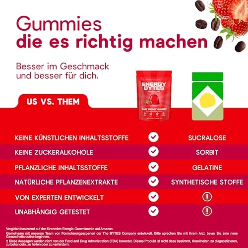 Gomitas Energéticas Energy Bytes – Chicles Energizantes de Acción Rápida con Cafeína y Vitaminas B3, B6, B12, A y D – 60 Bytes para Mantenerte - imagen 8