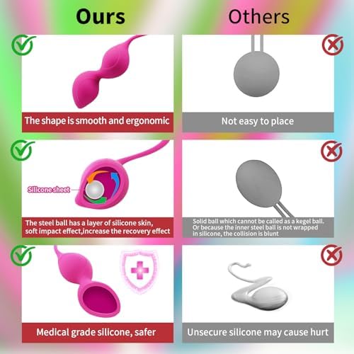 Pelotas Kegel para Fortalecimiento del Suelo Pélvico: Set de Pelotas Ben Wa para Mujeres, Ejercicio de Apretamiento, Principiantes y Avanzadas - imagen 5