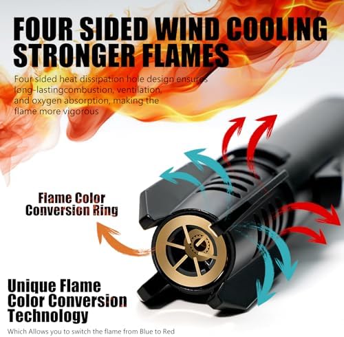 Encendedor de Soplete Butano Recargable a Prueba de Viento, Llama Azul y Roja Ajustable para BBQ, Regalo de Navidad para Papá y Hombres (Gas No - imagen 2