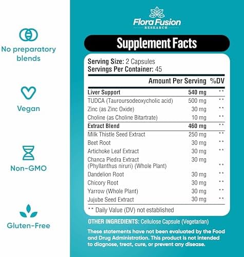 Flora Fusion Dr. Miller's TUDCA con Extracto de Cardo Mariano, 1000mg por Porción, Suplemento para Limpiar Hígado y Vesícula, 90 Cápsulas (Suministro - imagen 5