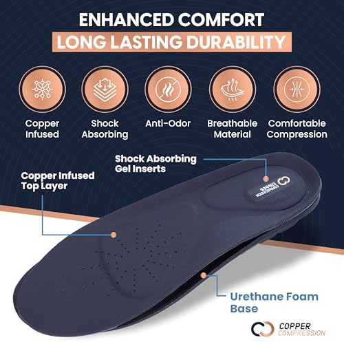 Plantillas de Compresión de Cobre para Comodidad Todo el Día. Inserciones para Zapatos Ajustables para Hombres y Mujeres. Soporte para Fascitis - imagen 2