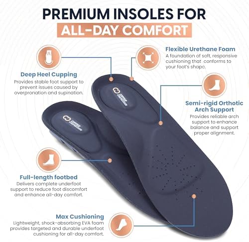 Plantillas de Compresión de Cobre para Comodidad Todo el Día. Inserciones para Zapatos Ajustables para Hombres y Mujeres. Soporte para Fascitis - imagen 3
