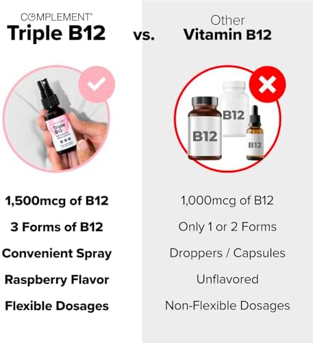 COMPLEMENT Spray Líquido Vegano de Vitamina B12 Triple - 1500 mcg para Energía, Ánimo y Función Cognitiva - Sabor Frambuesa (60 Porciones) - imagen 3