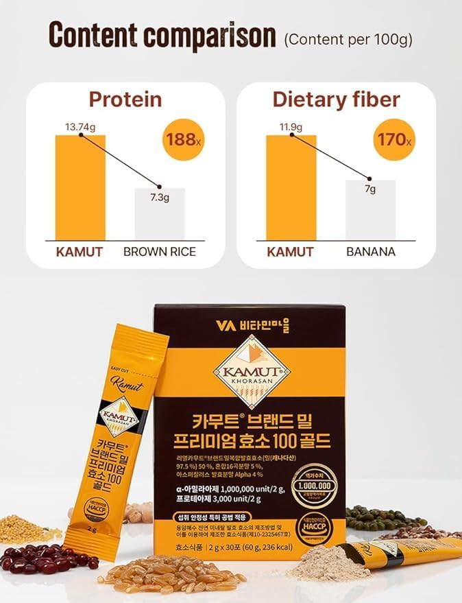Polvo Enzimático Premium de Trigo Kamut VA 30 Días, 100% Natural, 2g x 30 Sobres - imagen 4