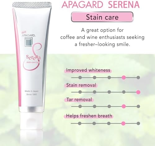 Pasta de Dientes APAGARD® Serena con Nano-Hidroxiapatita para Remineralización y Eliminación de Manchas, Sin Flúor, 105g, Sabor Menta Floral - imagen 4