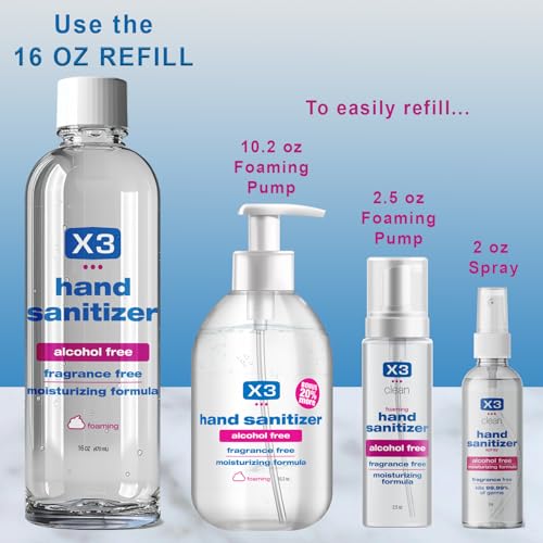 Recarga de Desinfectante de Manos X3 – Sin Alcohol, Seguro para la Familia, Sin Fragancia, Hidratante, Elimina el 99.9% de Germenes, Hecho en EE. - imagen 6