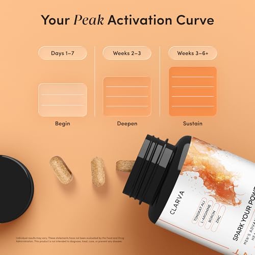 Suplemento para Hombres: Aumentador de Testosterona y Libido - Energía, Fuerza y Rendimiento con Tongkat Ali, Maca, Zinc y Boro - 60 Tabletas, - imagen 6