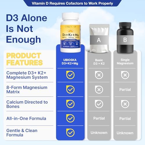Suplemento de Vitamina D3 K2 y Magnesio UBIOSKA – 5000 IU D3 + MK-7 K2 con Magnesio de 8 Formas (Glicinato, Taurato, Malato) para Sueño Tranquilo, - imagen 4