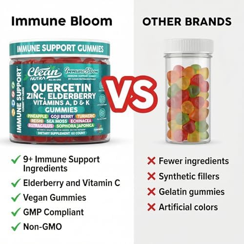 Gomitas de Inmunidad Clean Quercetin con Elderberry | Suplemento de Zinc, Vitamina K2, D3, A, Bromelina, Goji, Cúrcuma, Musgo Marino, Equinácea, - imagen 7