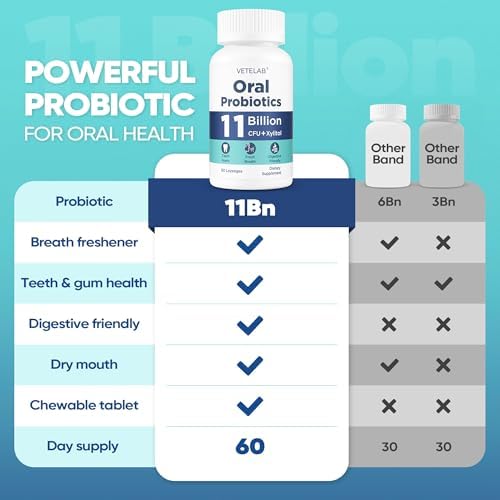 Probioticos Orales VeteLab para Mal Aliento - 11 Mil Millones de CFU, 60 Pastillas Masticables para Dientes, Encías y Salud Digestiva - imagen 4