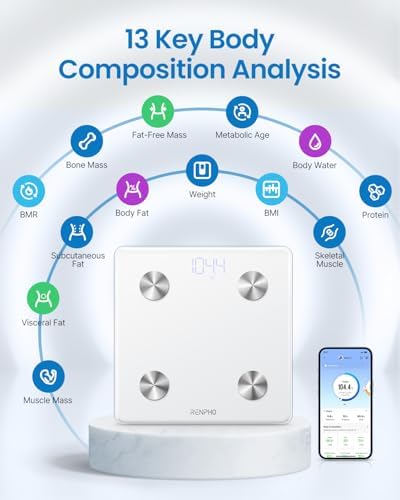 Báscula Inteligente RENPHO, Báscula Digital de Baño con Análisis de Composición Corporal, Bluetooth, 400lbs, Color Blanco-Elis 1 - imagen 2