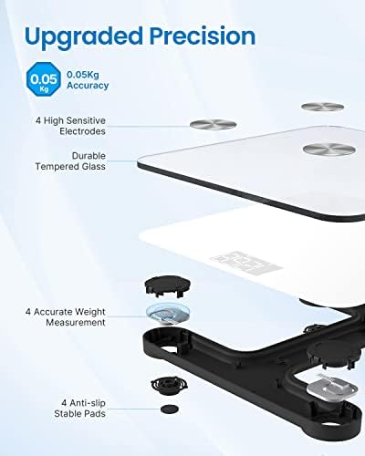 Báscula Inteligente RENPHO, Báscula Digital de Baño con Análisis de Composición Corporal, Bluetooth, 400lbs, Color Blanco-Elis 1 - imagen 5