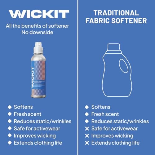 Wickit | Aditivo para Lavado que Suaviza y Protege Todas las Telas | Mejora la Transpirabilidad de Ropa Deportiva Sin Acumulación Cerosa - imagen 3