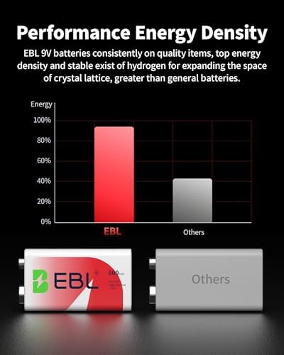 Baterías Recargables EBL de 9V Li-ion 600mAh (Paquete de 4) - imagen 4