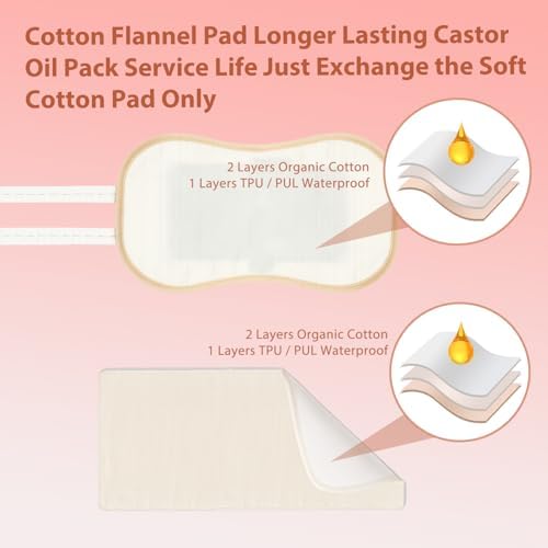 Funda Térmica de Aceite de Ricino, Pack de Algodón Orgánico con Calentador Electrónico y Almohadilla de Franela Impermeable para Cuidado de la Piel - imagen 6