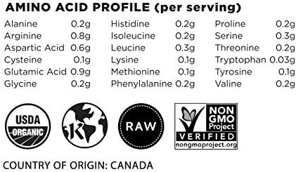 Proteína de Cáñamo Orgánica Terrasoul Superfoods (50% Proteína), 2 Libras - imagen 5