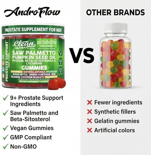 Suplementos de Salud Prostática para Hombres AndroFlow con Aceite de Palma Enana y Semilla de Calabaza, 60 Gomas de Clean Nutra - imagen 7