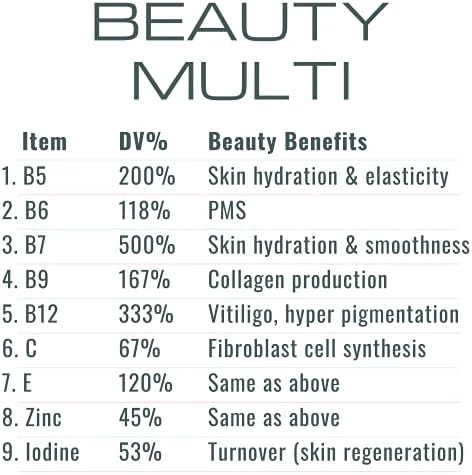 Gomitas de Retinol SHIZAM con Vitamina A, Suplemento Antienvejecimiento para Mujeres, Mejora el Colágeno y Piel Radiante - imagen 4