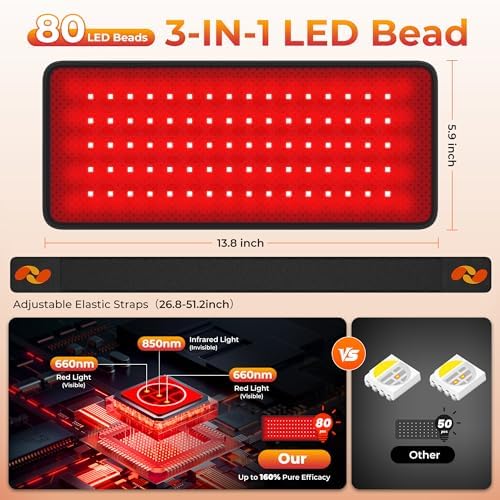 Terapia de Luz Roja para el Cuerpo, Almohadilla Portátil Recargable 2000mAh, Luz Infrarroja 660&850nm para Espalda, Cintura, Hombros y Rodillas, - imagen 7