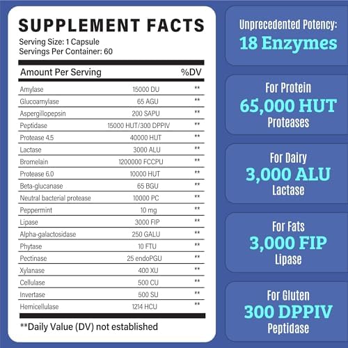 Mejores Enzimas Digestivas para Hombres y Mujeres con Lactasa, Lipasa, Amilasa y Bromelina. Suplementos para la Salud Digestiva y Alivio de Gases. - imagen 4