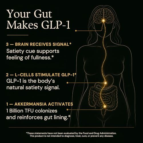 Suplemento GLP-1 8 en 1 para Hombres y Mujeres | Gummy de Apoyo al Hambre y Metabolismo con Akkermansia, Cúrcuma y Resveratrol (Gummy de Mango y Piña) - imagen 5