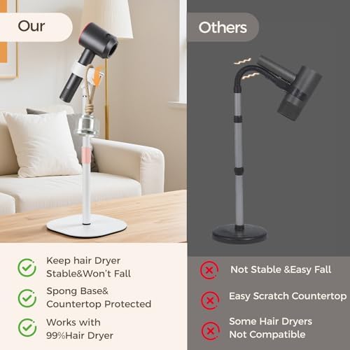 Soporte de Secadora de Pelo Manos Libres, Soporte Ajustable con Rotación de 360 Grados, Compatible con el 99% de Secadoras (Blanco) - imagen 6