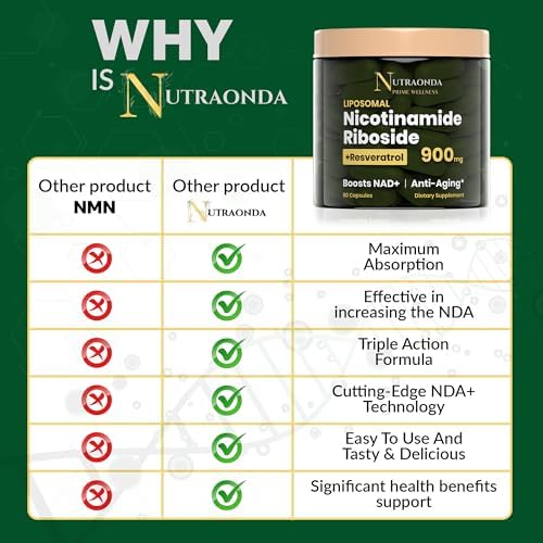 NUTRAONDA Liposomal Nicotinamida Ribosida 900mg con Resveratrol y Quercetina – Suplemento NAD para Antienvejecimiento, Energía Celular y Salud - 80 - imagen 3