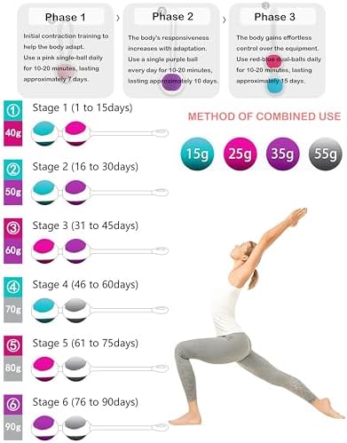 Sistema de Ejercicio Kegel, Set de Pesas para Control Kegel, Silicona de Grado Alimenticio: Dispositivos para Ejercicio del Suelo Pélvico - imagen 3