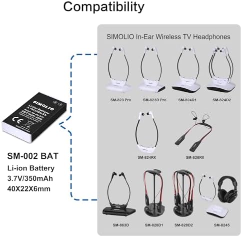 Batería de Reemplazo SIMOLIO para Audífonos Inalámbricos de TV SM-823 Pro, SM-823D Pro, SM-824D1, SM-824D2, SM-828D1, SM-828D2, SM-8245 y SM-863D, - imagen 3