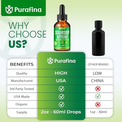 Gotas Líquidas de Amargo de Guanábana 5 en 1 Detox y Limpieza con Musgo Irlandés, Aceite de Semilla Negra, Ashwagandha y Extracto de Hoja de Graviola - imagen 6