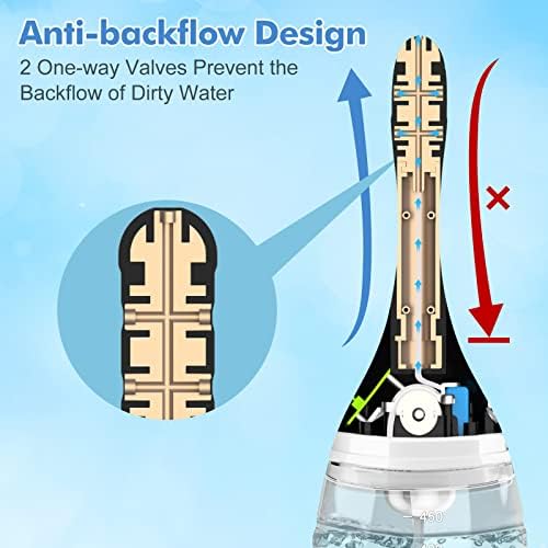 Bulbo Enema Eléctrico Automático de 15oz con 3 Velocidades, Limpiador de Silicona para Hombres y Mujeres, Kit Reutilizable con Control Remoto y - imagen 4