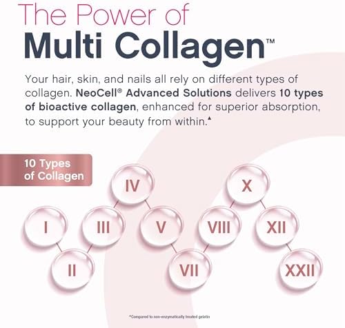 NeoCell Creatine Collagen en Polvo | 20 Paquetes | Con Péptidos de Colágeno Múltiple | Más L-Taurina | Sin Sabor | Suplemento para Cabello, Piel y - imagen 5