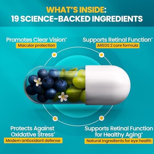 Vitaminas para los Ojos AREDS 2 - Luteína, Zeaxantina, Arándano, Astaxantina - Suplemento Mineral para la Salud Visual - 60 cápsulas - Hecho en EE. - imagen 3